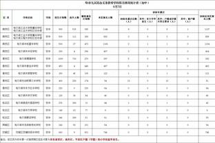 理查利森：之前腹股沟伤病很严重甚至不敢射门 现在感觉充满自信