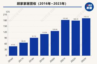 罗贝托职业生涯第2次梅开二度，巴萨一队生涯首次